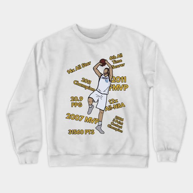 Cleveland Cavaliers Pullover Crewneck Sweatshirt V36 - Image 2